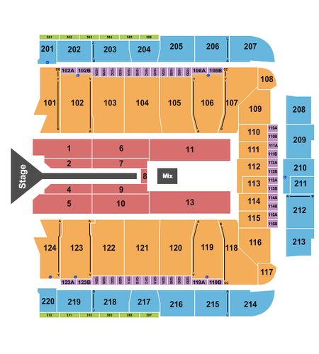 CFG Bank Arena