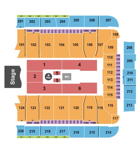 CFG Bank Arena