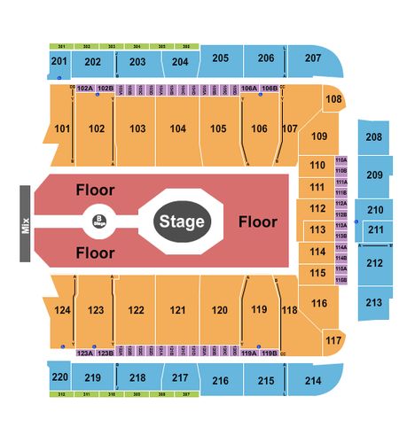 CFG Bank Arena