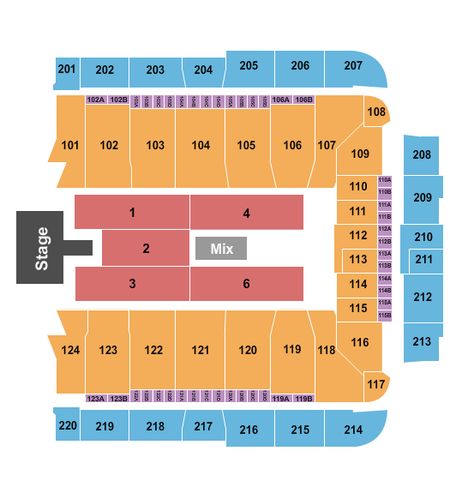 CFG Bank Arena