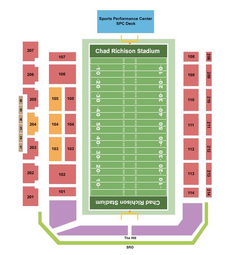 Chad Richison Stadium