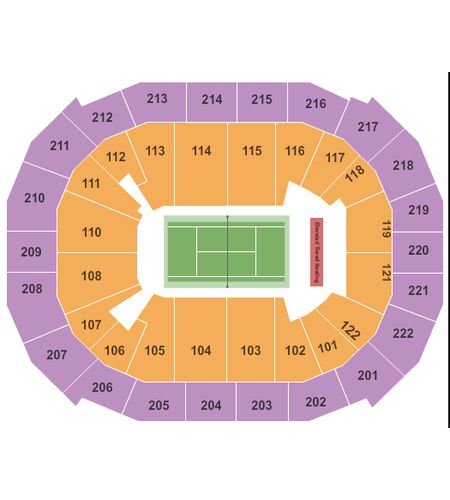Chaifetz Arena