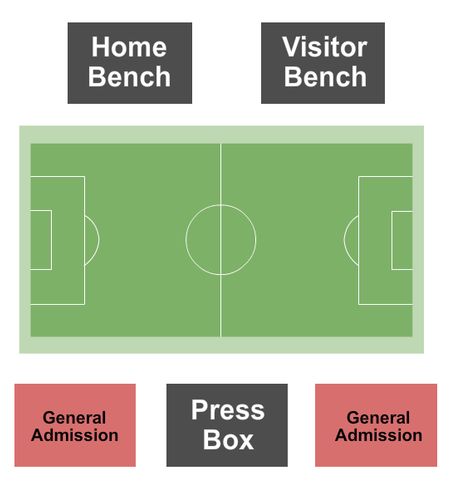 Championship Field University