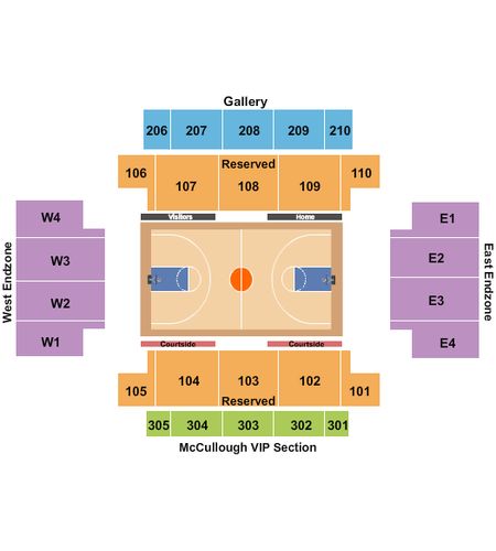 Chase Arena