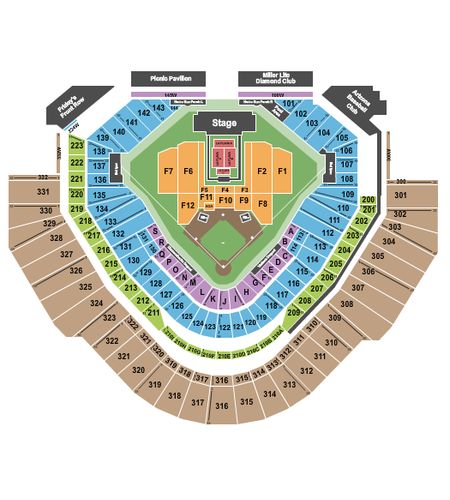 Chase Field