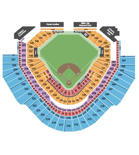 Chase Field