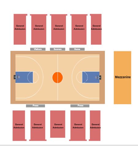 Chase Fieldhouse