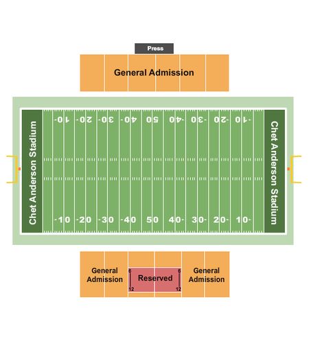 Chet Anderson Stadium