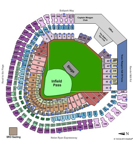 Choctaw Stadium