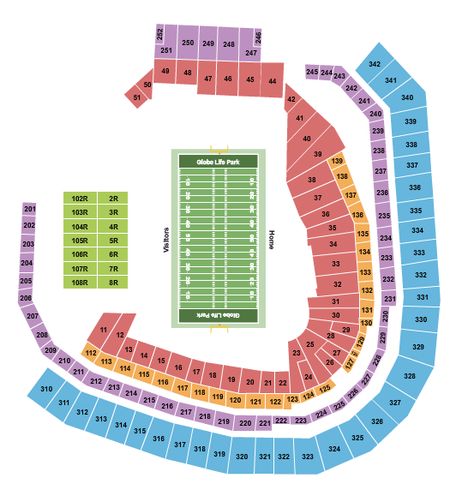 Choctaw Stadium
