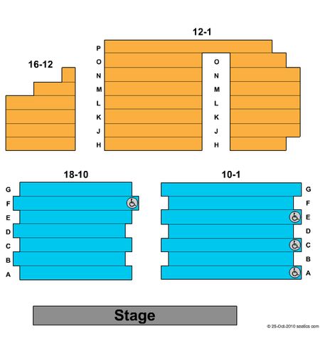 Chorley Little Theatre