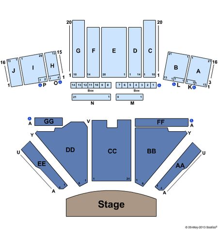 Chris Beck Arena at Sonoma County Fairgrounds