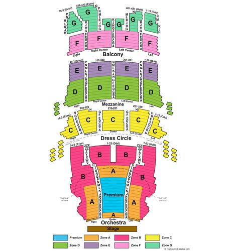 CIBC Theatre