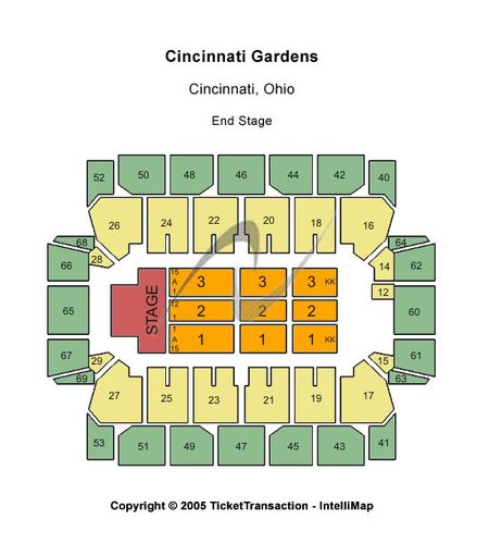 Cincinnati Gardens