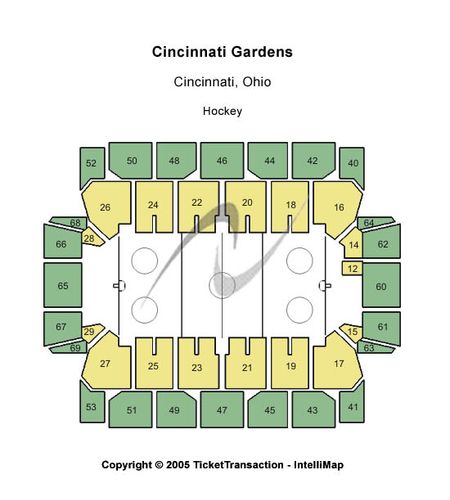 Cincinnati Gardens