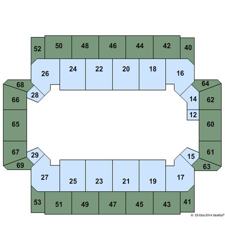 Cincinnati Gardens