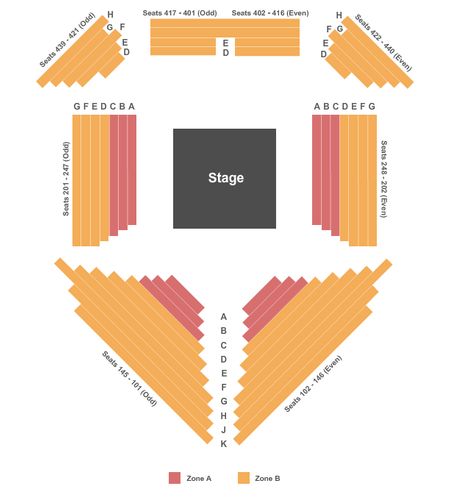 Circle In The Square Theatre