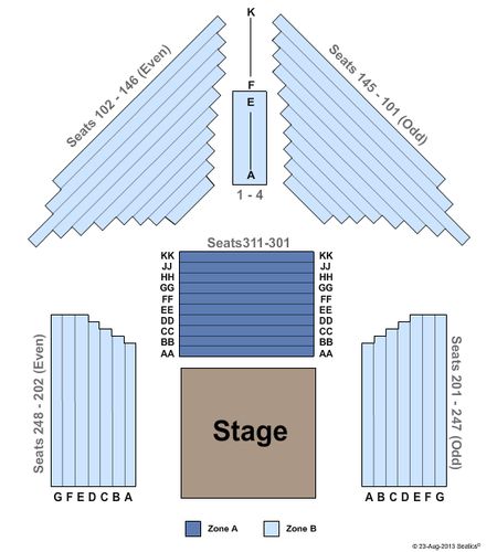 Circle In The Square Theatre
