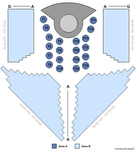 Circle In The Square Theatre