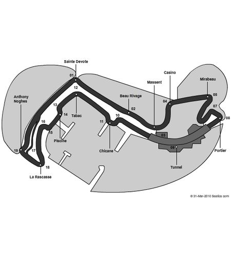 Circuit De Monaco