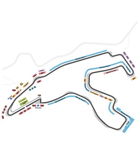 Circuit De Spa