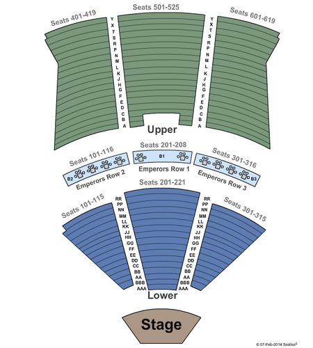 Circus Maximus Theater at Caesars Atlantic City