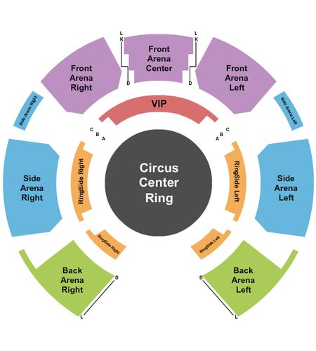 Circus Vargas