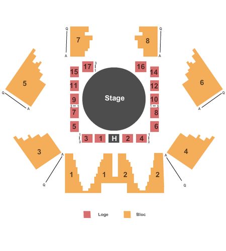 Cirque Arlette Gruss- La Rochelle