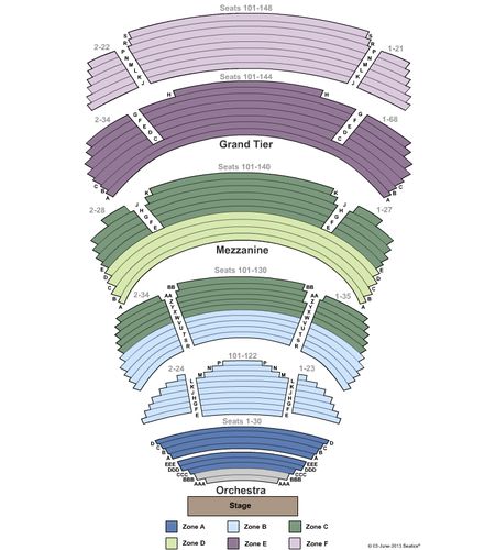 Cobb Energy Performing Arts Centre