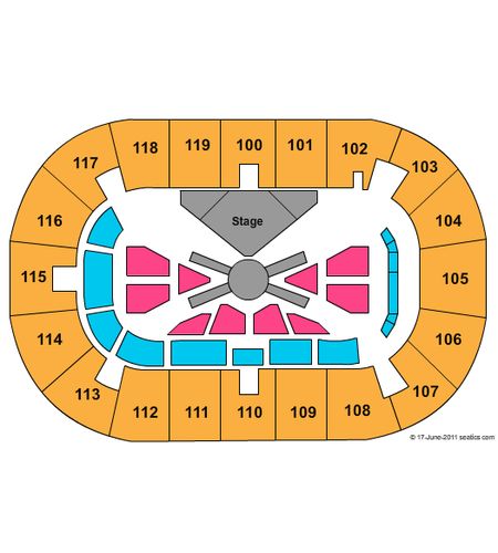 Coca-Cola Coliseum