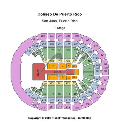 Coliseo De Puerto Rico