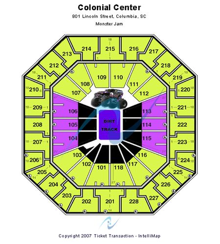 Colonial Life Arena