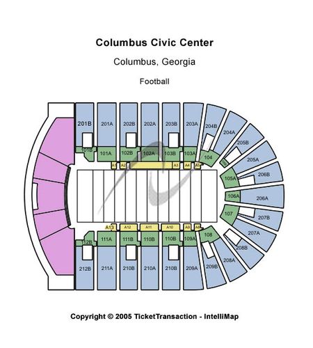 Columbus Civic Center