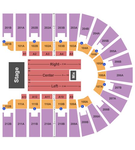 Columbus Civic Center