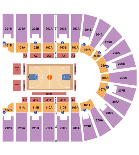 Columbus Civic Center