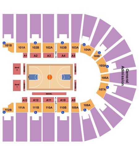 Columbus Civic Center