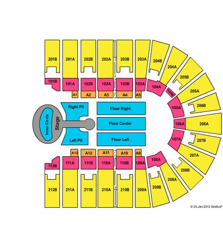 Columbus Civic Center