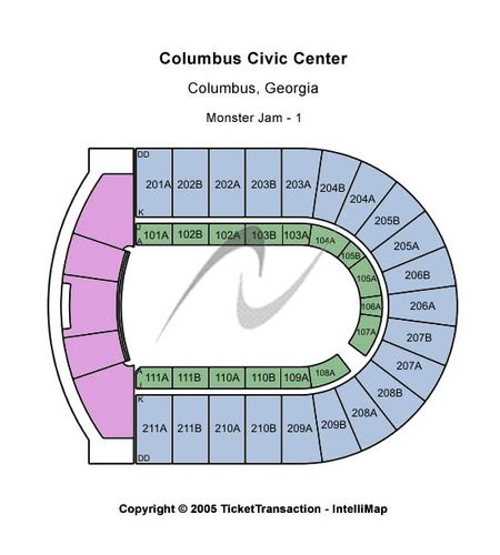 Columbus Civic Center
