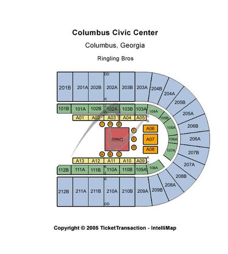 Columbus Civic Center