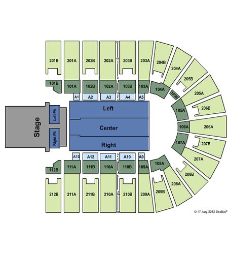 Columbus Civic Center