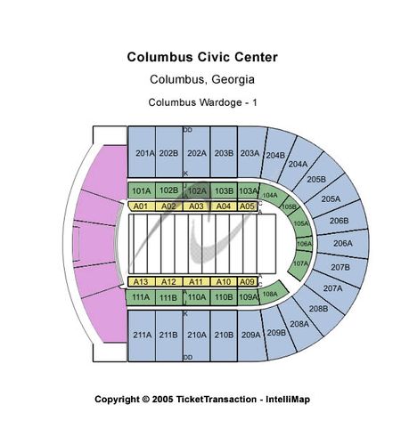Columbus Civic Center
