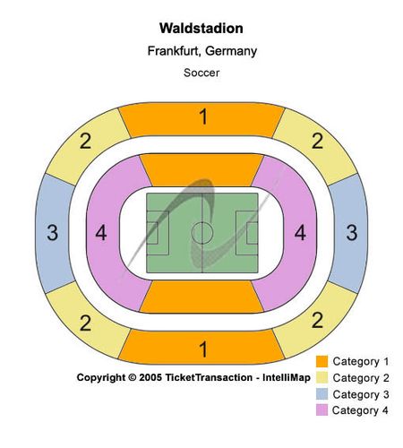 Commerzbank-Arena