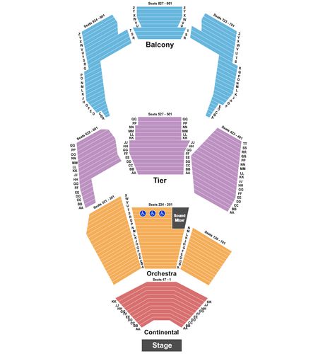 Concert Hall at the BJCC