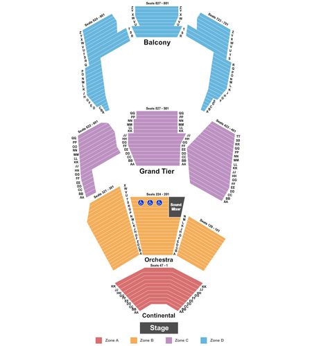 Concert Hall at the BJCC