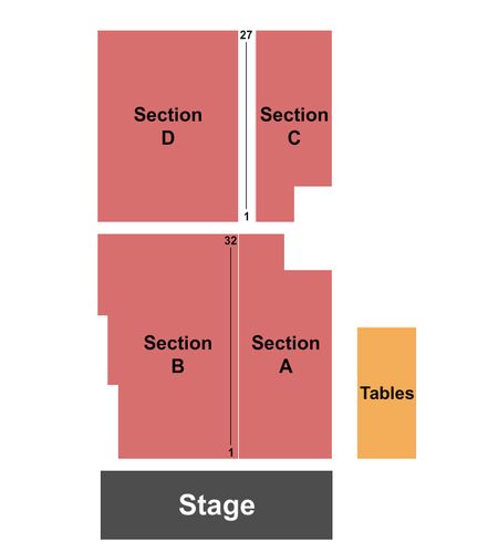 Concerts In The Park at Viejas Casino & Resort