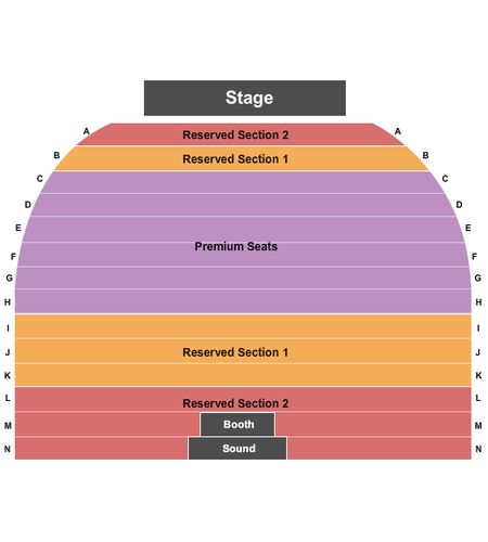 Cookeville Performing Arts Center