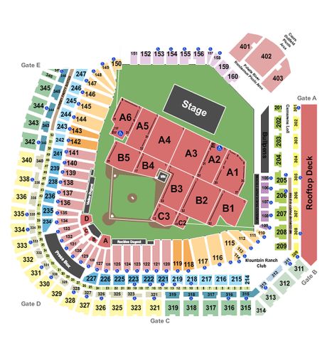 Coors Field