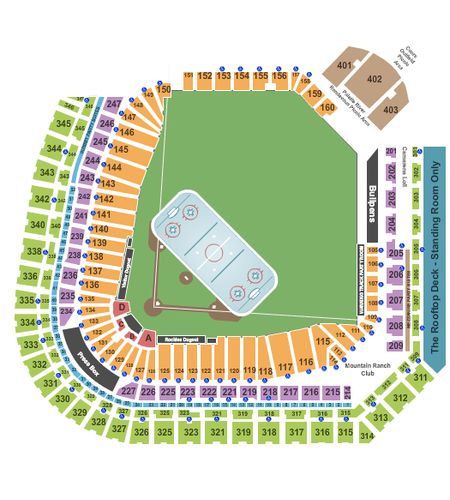 Coors Field