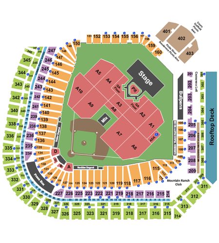 Coors Field