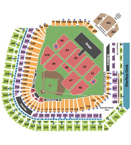 Coors Field
